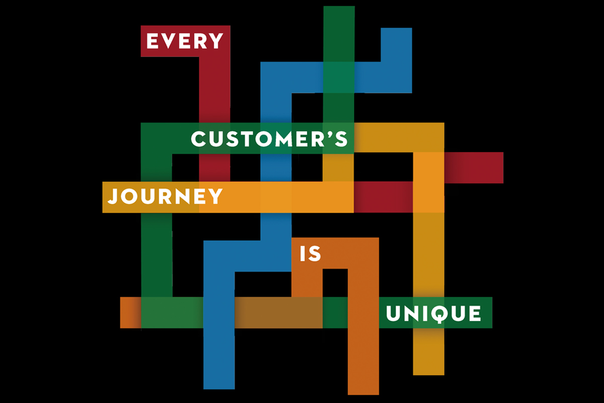 Buyer's Journey: Every Customer's Journey is Unique
